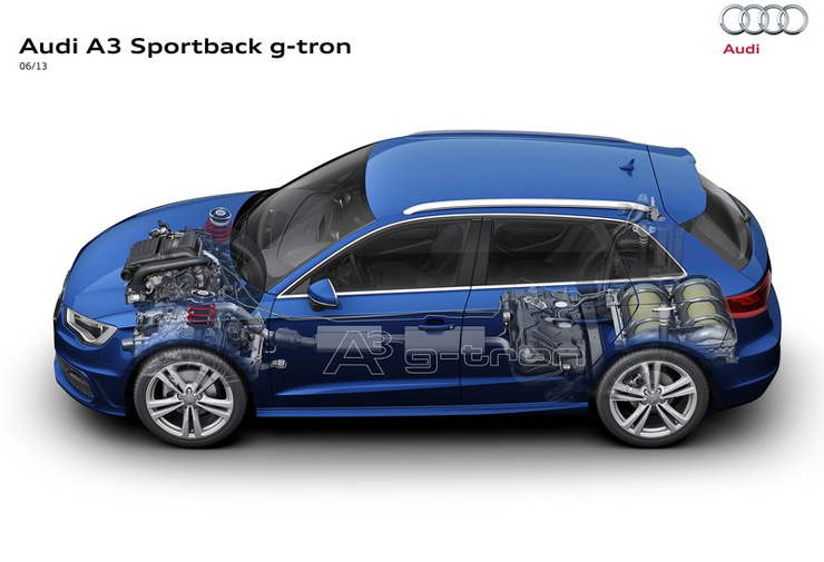 Από αυτή την 'ακτινογραφία' διακρίνονται οι μπουκάλε ςπου αποθηκεύεται το φυσικό αέριο