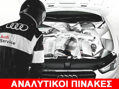 Η επίσημη λίστα αντιπροσώπων και service Audi – VW στην Ελλάδα