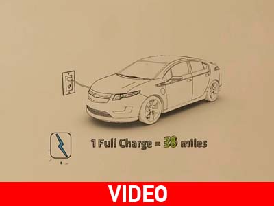 Δείτε πόσο απλά λειτουργεί ένα ηλεκτρικό αυτοκίνητο