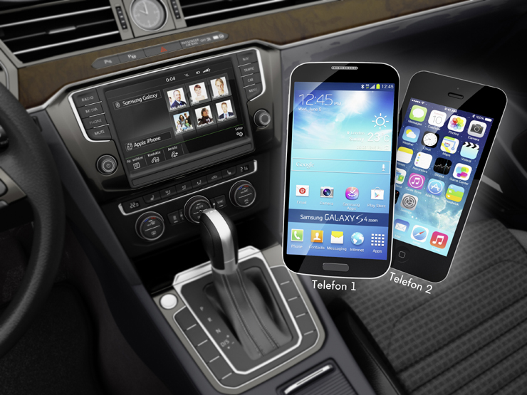 Τα κινητά τηλέφωνα συνδέονται με το αυτοκίνητο...