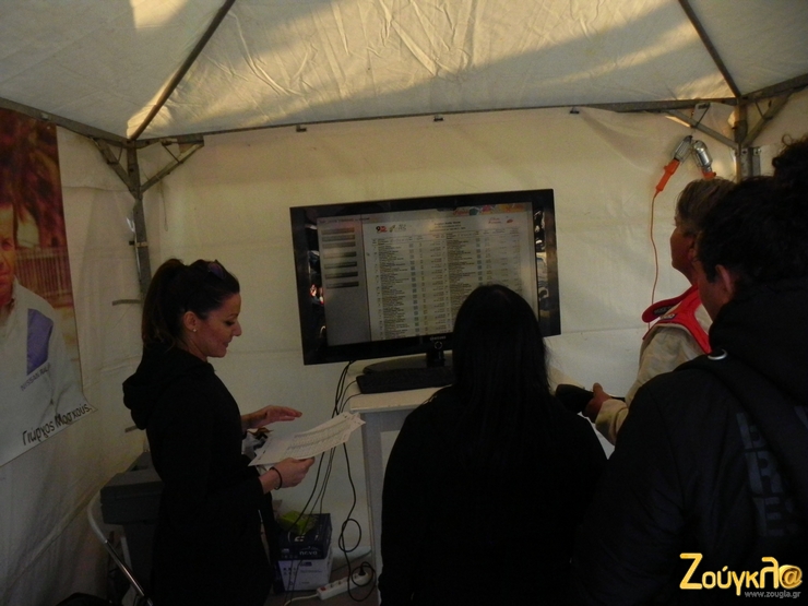 Για να δούμε τα αποτελέσματα...