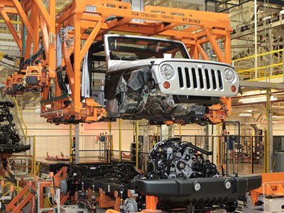 Εργοστάσιο στη Ρωσία ετοιμάζουν Chrysler – Fiat