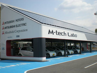 Το έξυπνο σύστημα φόρτισης μπαταριών ηλεκτρικών οχημάτων