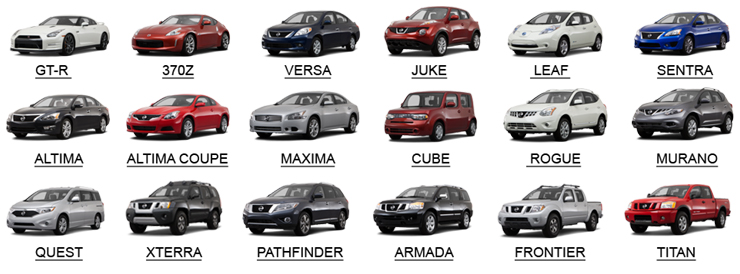 Σε παγκόσμιο επίπεδο η γκάμα της Nissan περιλαμβάνει πάρα πολλά μοντέλα...
