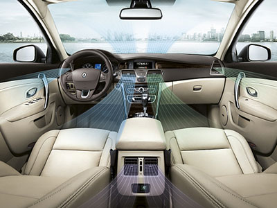 Σύστημα κλιματισμού για… αλλεργικούς