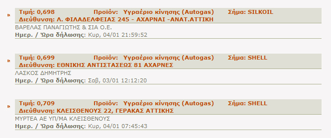 Οι καλύτερες τιμές στην Αθήνα το Σαββατοκύριακο όσον αφορά το υγραέριο...