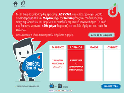 Η Jet Oil συνεχίζει να στηρίζει φιλανθρωπικά σωματεία