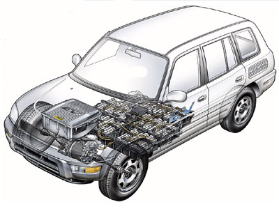 Η Bosch εξελίσσει μπαταρίες για ηλεκτρικά και υβριδικά αυτοκίνητα Η Bosch εξελίσσει μπαταρίες για ηλεκτρικά και υβριδικά αυτοκίνητα