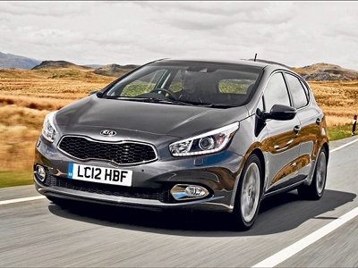 Η ΚΙΑ κάνει δώρο την απόσυρση λόγω… Βραζιλίας!