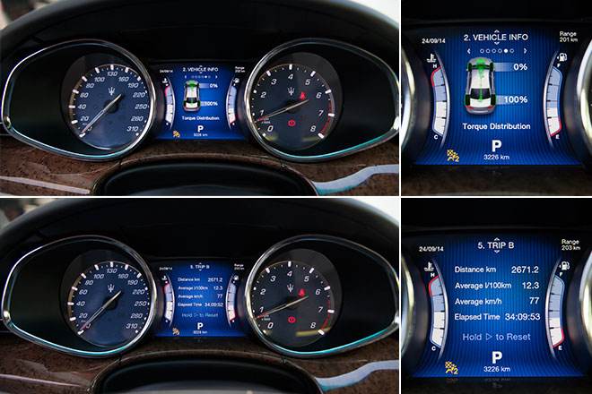 Ο πίνακας οργάνων προσφέρει πολλές πληροφορίες. Διακρίνεται (πάνω) η ένδειξη που δείχνει την κατανομή της ροπής σε εμπρός και πίσω τροχούς...