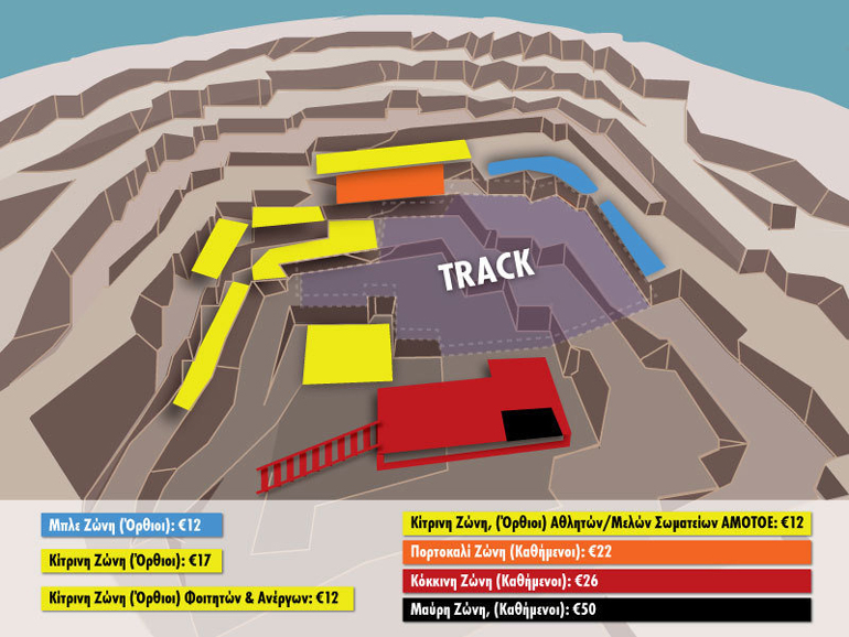 Τρισδιάστατη άποψη της πίστας και των χώρων που θα βρίσκονται οι θεατές...