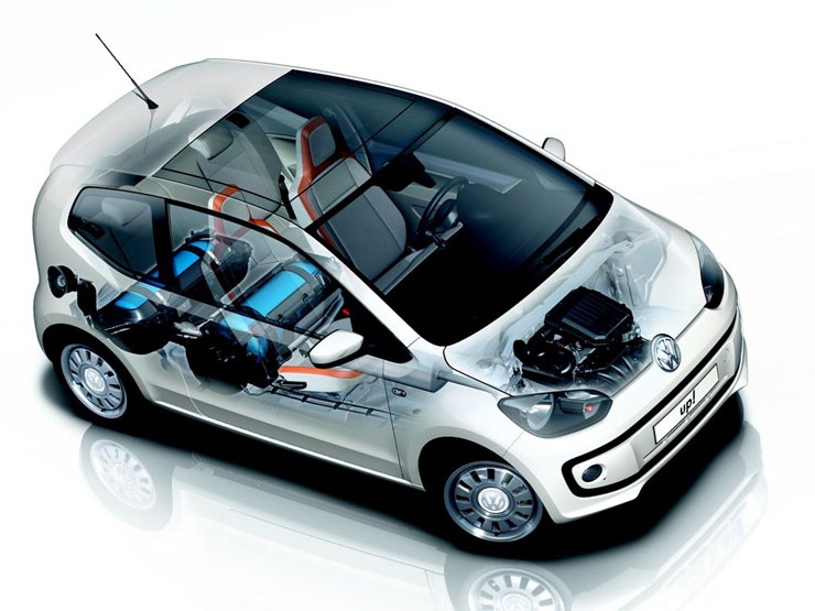 Σε αυτή την φωτογραφία φαίνεται που αποθηκεύεται το φυσικό αέριο στο eco up!