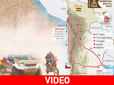 Ξεκινά το Ράλι Ντακάρ 2015