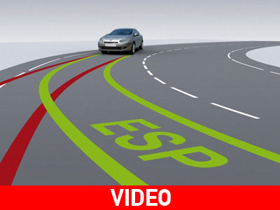 Υποχρεωτικό σε όλα τα αυτοκίνητα το ESP