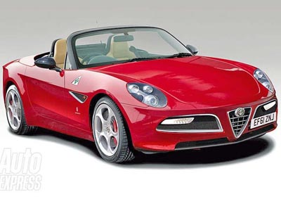 Fiat και Mazda ετοιμάζουν τα νέα roadster μοντέλα Fiat και Mazda ετοιμάζουν τα νέα roadster μοντέλα