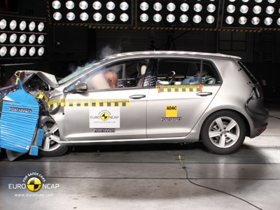 Κορυφαία επίπεδα ασφάλειας για 14 νέα μοντέλα