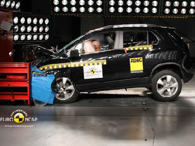 Ασφάλεια πέντε αστέρων για τα Renault Captur και Chevrolet Trax