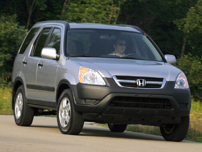 Ανακαλούνται 1.984 αυτοκίνητα Honda στην Ελλάδα