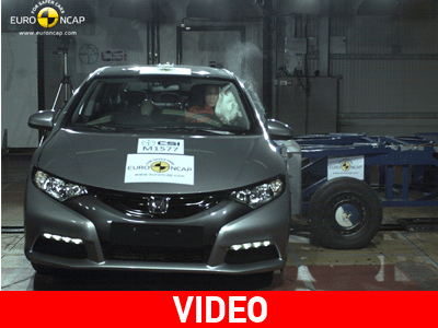 Κορυφαίο σε ασφάλεια το νέο Honda Civic