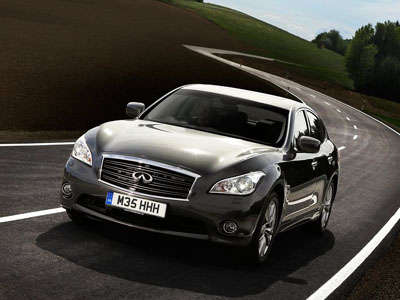 Όλα εξελίσσονται γύρω από τις εκπομπές ρύπων