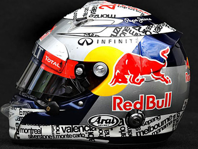 Τα πιο ασφαλή κράνη στον κόσμο