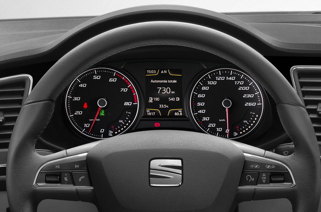 Η ένδειξη για το φυσικό αέριο είναι αριστερά