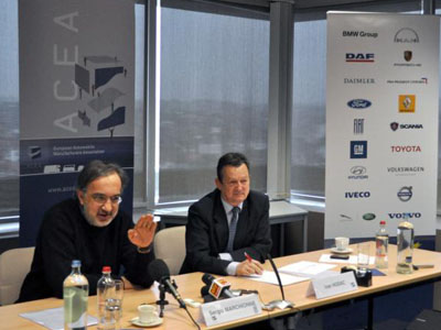 «Πόλεμος» μεταξύ VW και Marchionne!