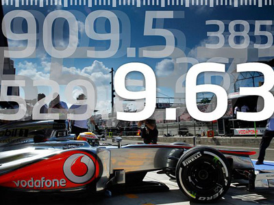 McLaren εναντίον Bolt!