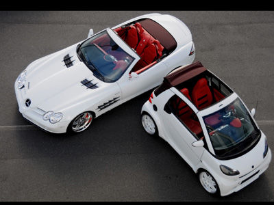 Δωρεάν έλεγχος του συστήματος κλιματισμού σε όλα τα Mercedes και Smart