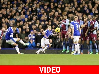 Επιστροφή στις… ήττες για τη Γιουνάιτεντ, γκολ ο Μιραλάς