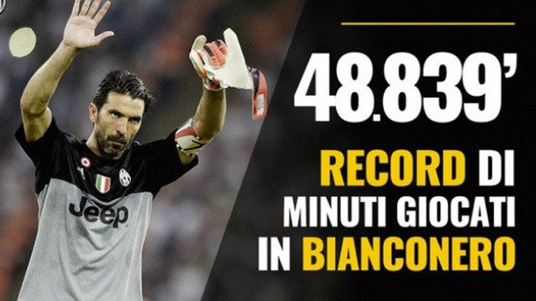 Ο Μπουφόν ξεπέρασε τον Ντελ Πιέρο