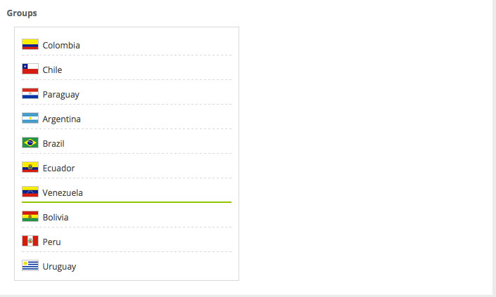 Οι πρώτες 4 πάνε απευθείας στην Ρωσία και η πέμπτη ομάδα θα δώσει διπλούς αγώνες μπαράζ με την εκπρόσωπο της Ωκεανίας.
