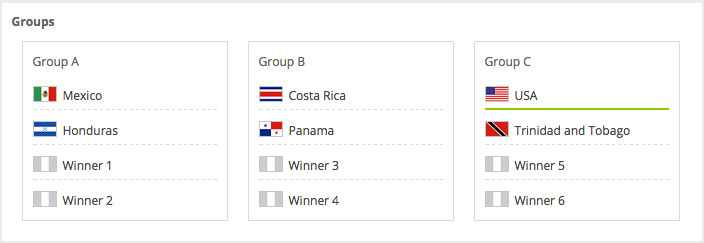 Oι παρακάτω τρεις όμιλοι θα σχηματιστούν στην ζώνη της Βορείου, Κεντρικής Αμερικής και Καραϊβικής. Από αυτούς τους ομίλους προκρίνονται οι δύο πρώτοι. Εν συνεχεία θα σχηματίσουν ένα νέο όμιλο 6 ομάδων, όπου όλοι θα αναμετρηθούν μεταξύ τους σε διπλά ματς. Οι τρεις πρώτες ομάδες πάνε απευθείας στην Ρωσία, ενώ ο τέταρτος θα παίξει διπλούς αγώνες μπαράζ με ομάδα από την Ασία.