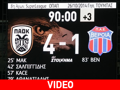 Η παρακάμερα του ΠΑΟΚ-Βέροια