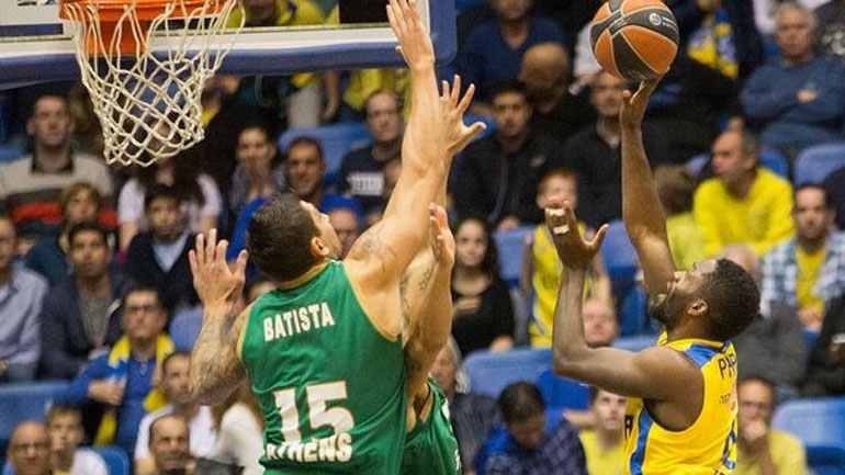 Ήττα στις λεπτομέρειες για τον Παναθηναϊκό στο Τελ Αβίβ