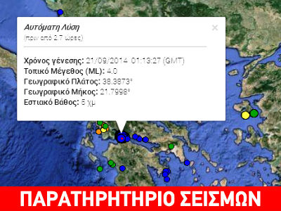 Ναύπακτος: Η μικροσεισμική ακολουθία