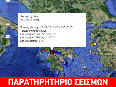 Σεισμός 4,5R στη Ναύπακτο Σεισμός 4,5R στη Ναύπακτο