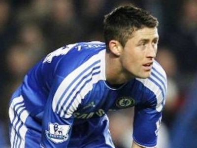 Κέιχιλ: «Είμαστε μέσα στους στόχους μας»