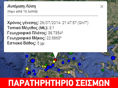 Ασθενής σεισμός 3,1R στη Λαμία