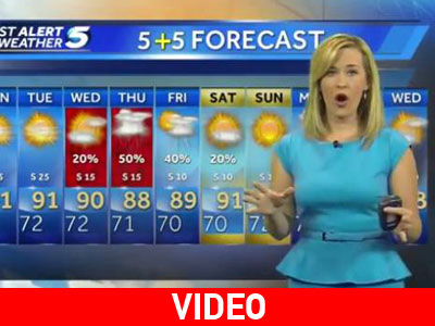 Ο σεισμός ταρακούνησε… την τηλεπαρουσιάστρια