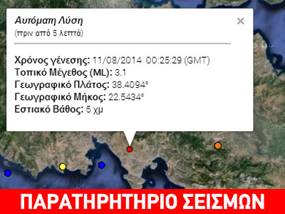 Ασθενής σεισμός 3,1R στο Γαλαξίδι