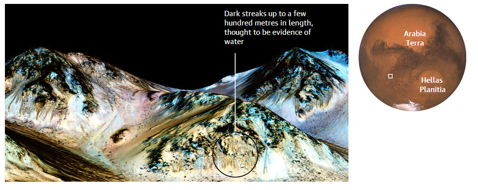 Ίχνη από άλατα που εντοπίστηκαν στον κρατήρα Hale