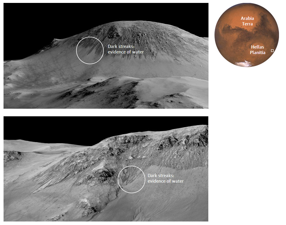Ο κρατήρας Horowitz