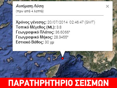 Σεισμός 3,8R στη Ρόδο