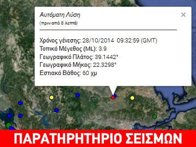 Σεισμός 3,9R στον Δομοκό