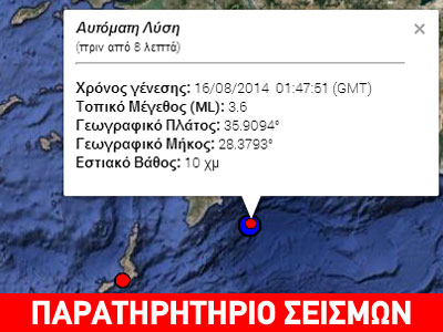 Σεισμός 3,6R στη Ρόδο