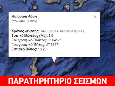 Ασθενής σεισμός 3,9R στην Κάρπαθο