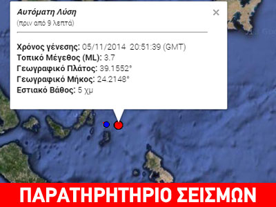 Ασθενής σεισμός 3,7R στη Σκύρο