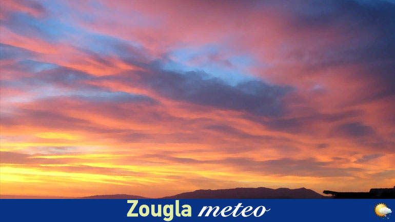 Ο καιρός σήμερα