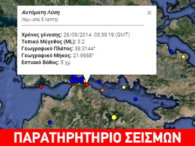 Ασθενής σεισμός 3,2R στην Πάτρα